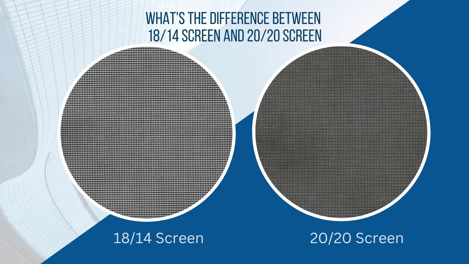 18 14 Screen and 20 20 Screen