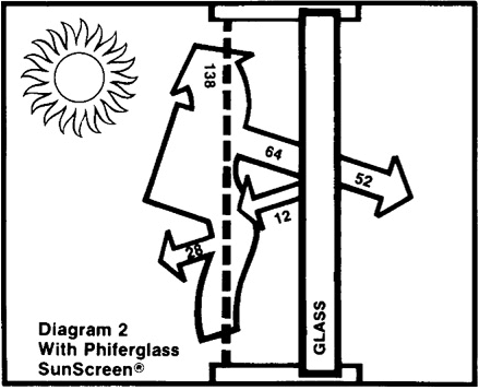 storm-protection-edgewater-florida